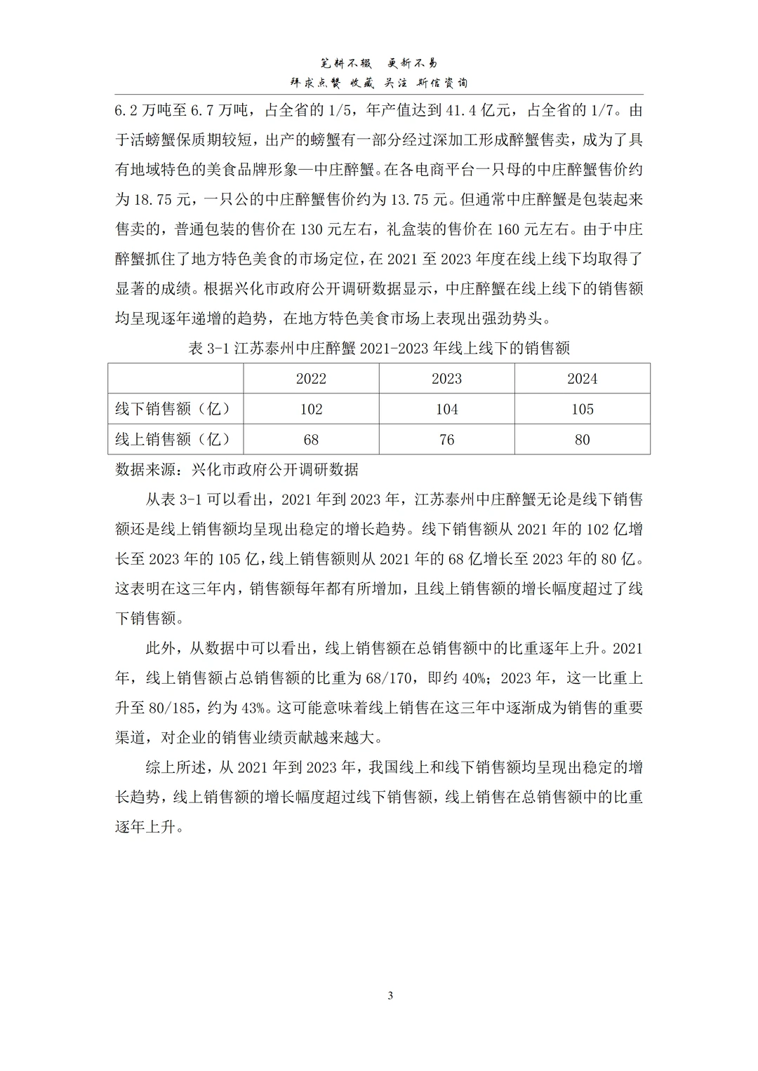 论文急救包|电商营销策略研究指南