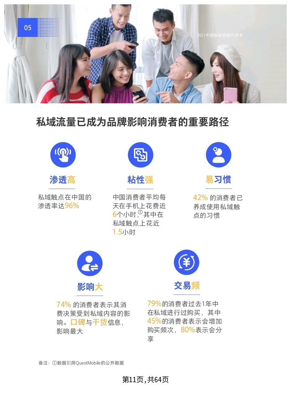 公域的尽头是私域，私域营销白皮书