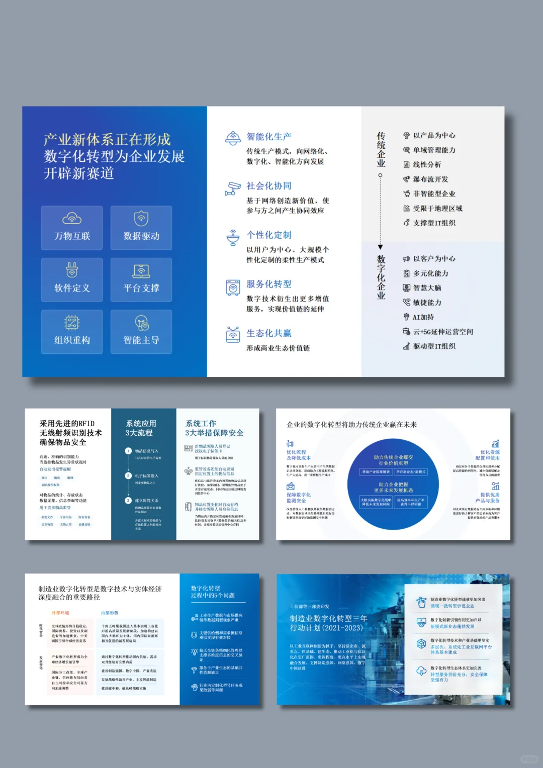 数字化转型机遇蓝色科技风商务汇报ppt模板