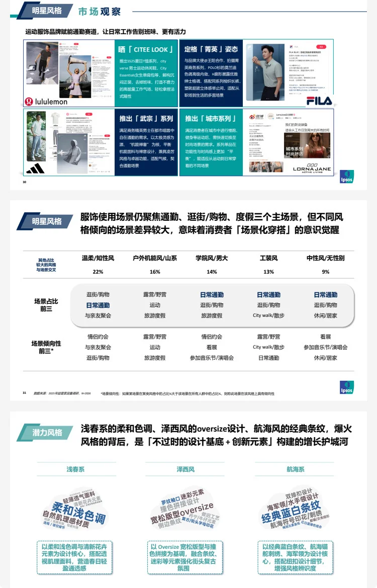 2025年服饰品类白皮书｜市场趋势与品类洞察