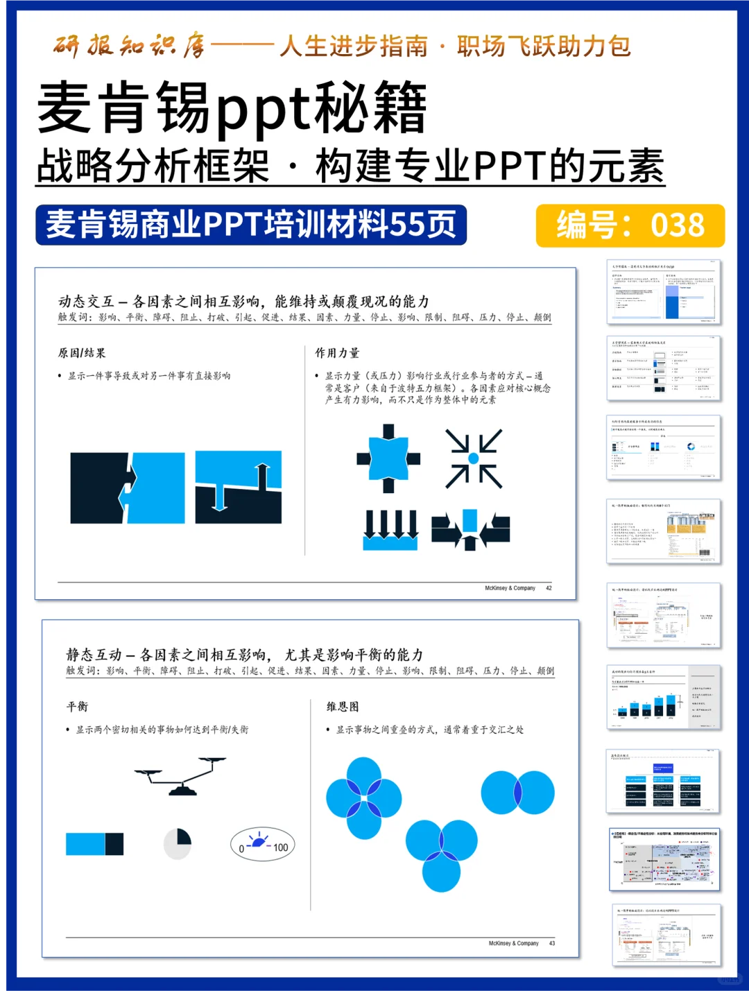 年终报告市场洞察应该怎么写?方法论指导