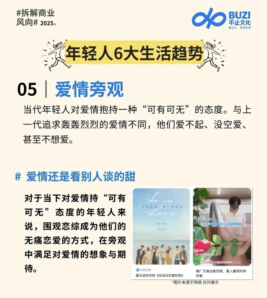2025年轻人“生活方式”洞察报告
