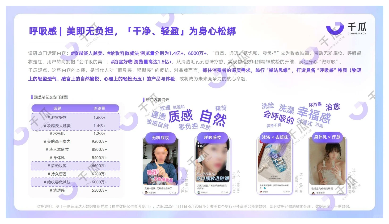 报告分享｜2025美妆个护行业洞察报告