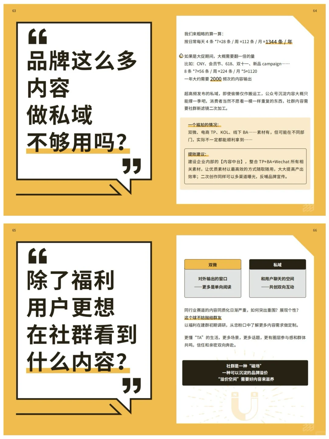 ?2025私域运营重磅报告:品牌如何实现高效