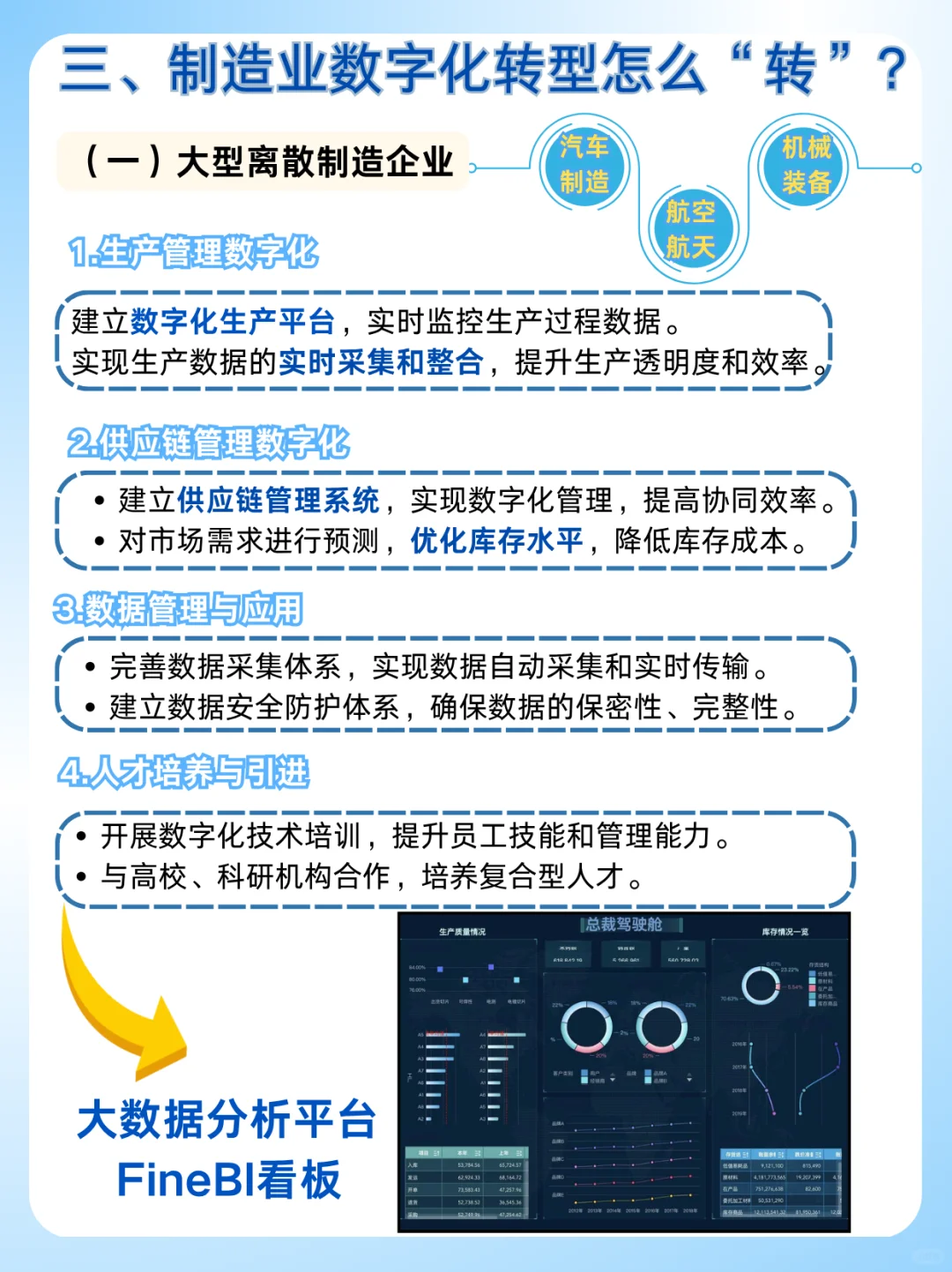 制造业数字化转型:为什么90%的企业失败了