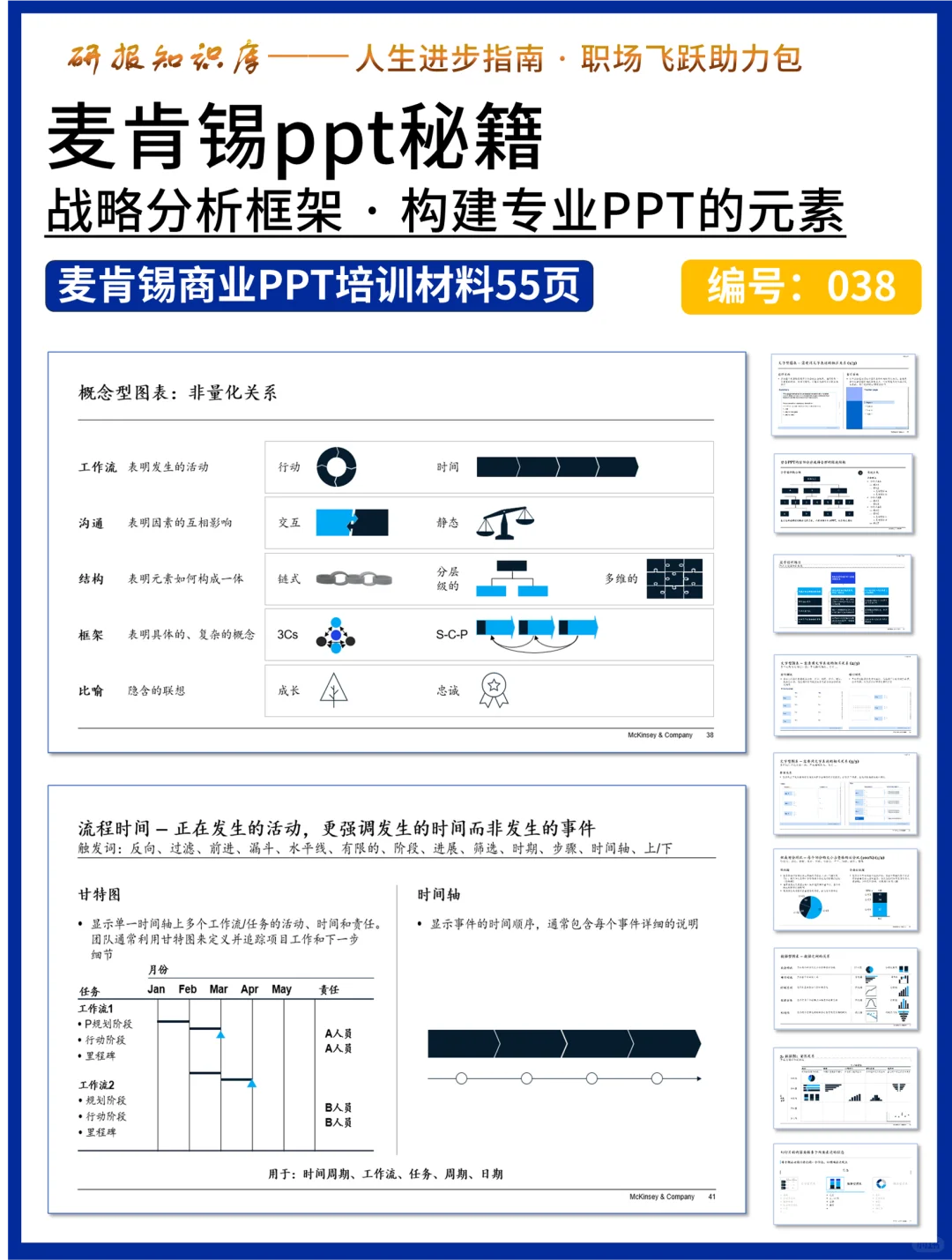 年终市场洞察怎么写?一文告诉你方法论