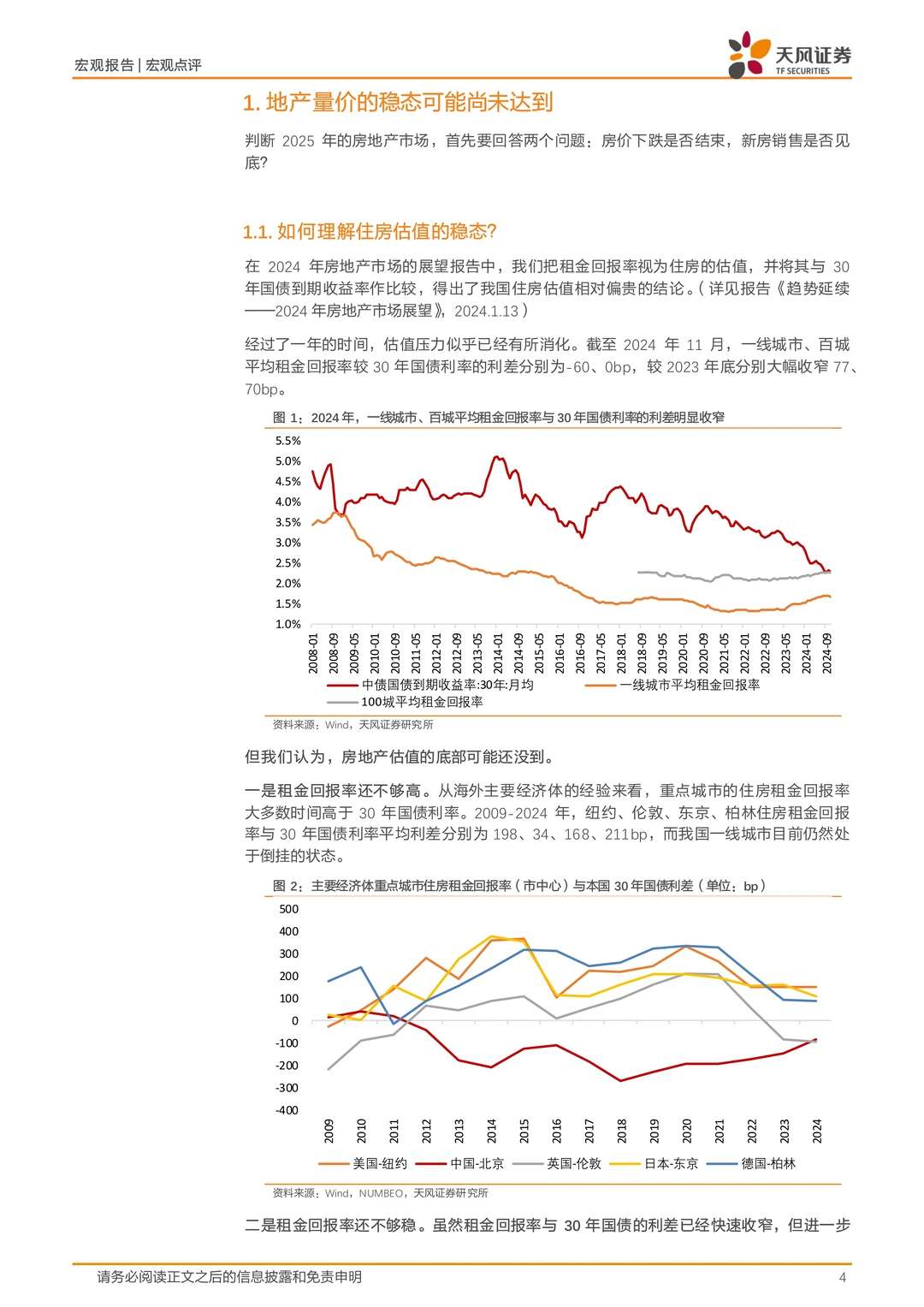 2025年房地产市场展望报告