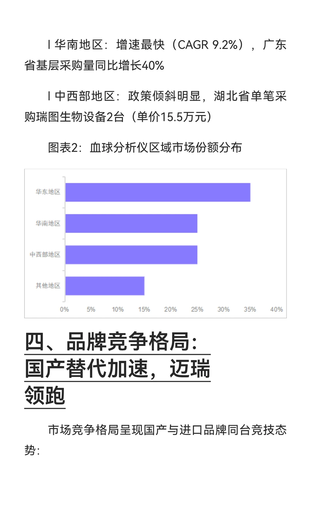 医疗招投标热点!血球分析仪市场规模破62亿