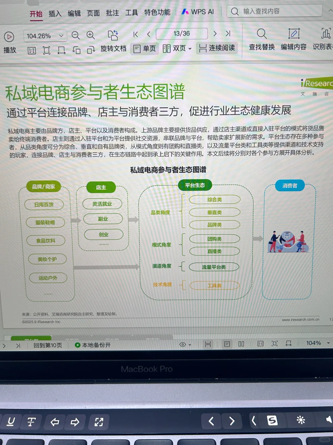 私域电商行业趋势分析