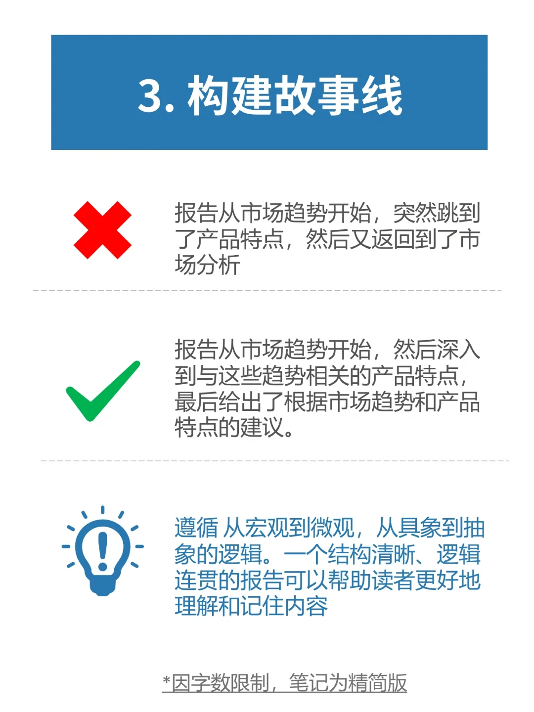 市场/用户研究 - A9.如何让报告有洞察