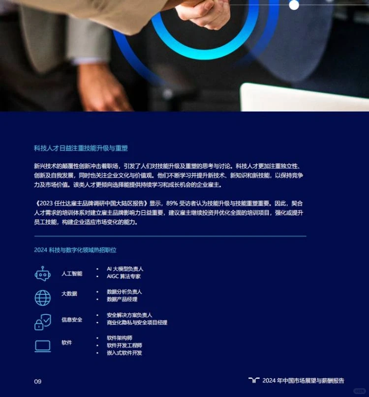 职场干货?|2024市场展望与薪酬报告