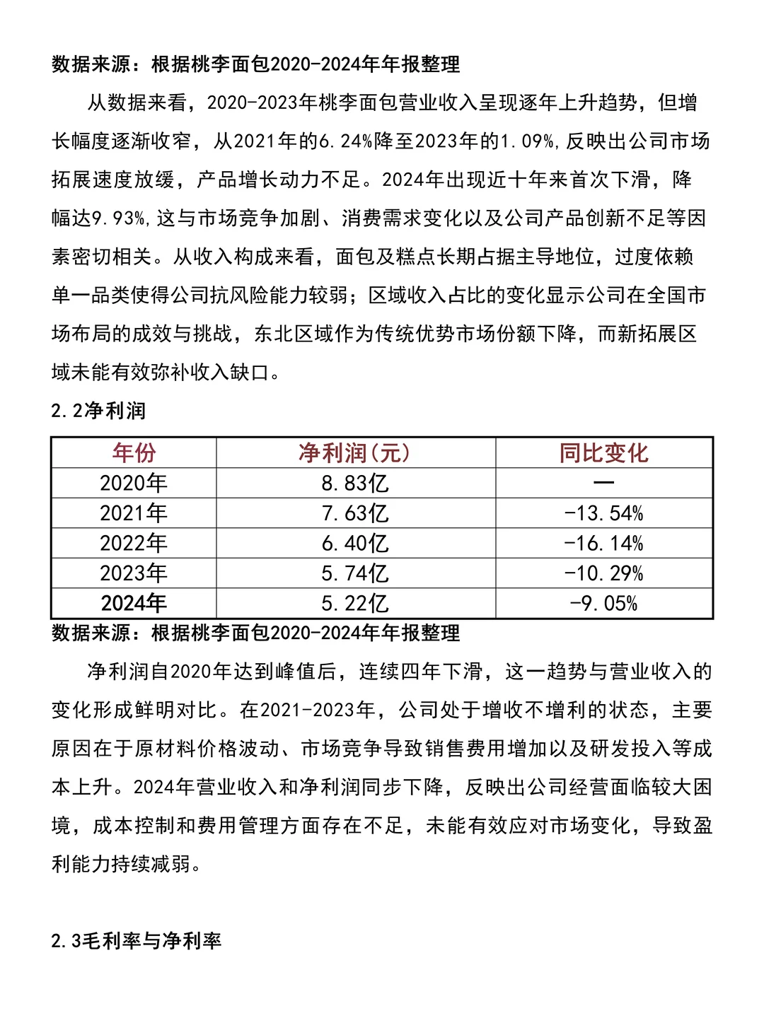 财务分析报告——以桃李面包为例