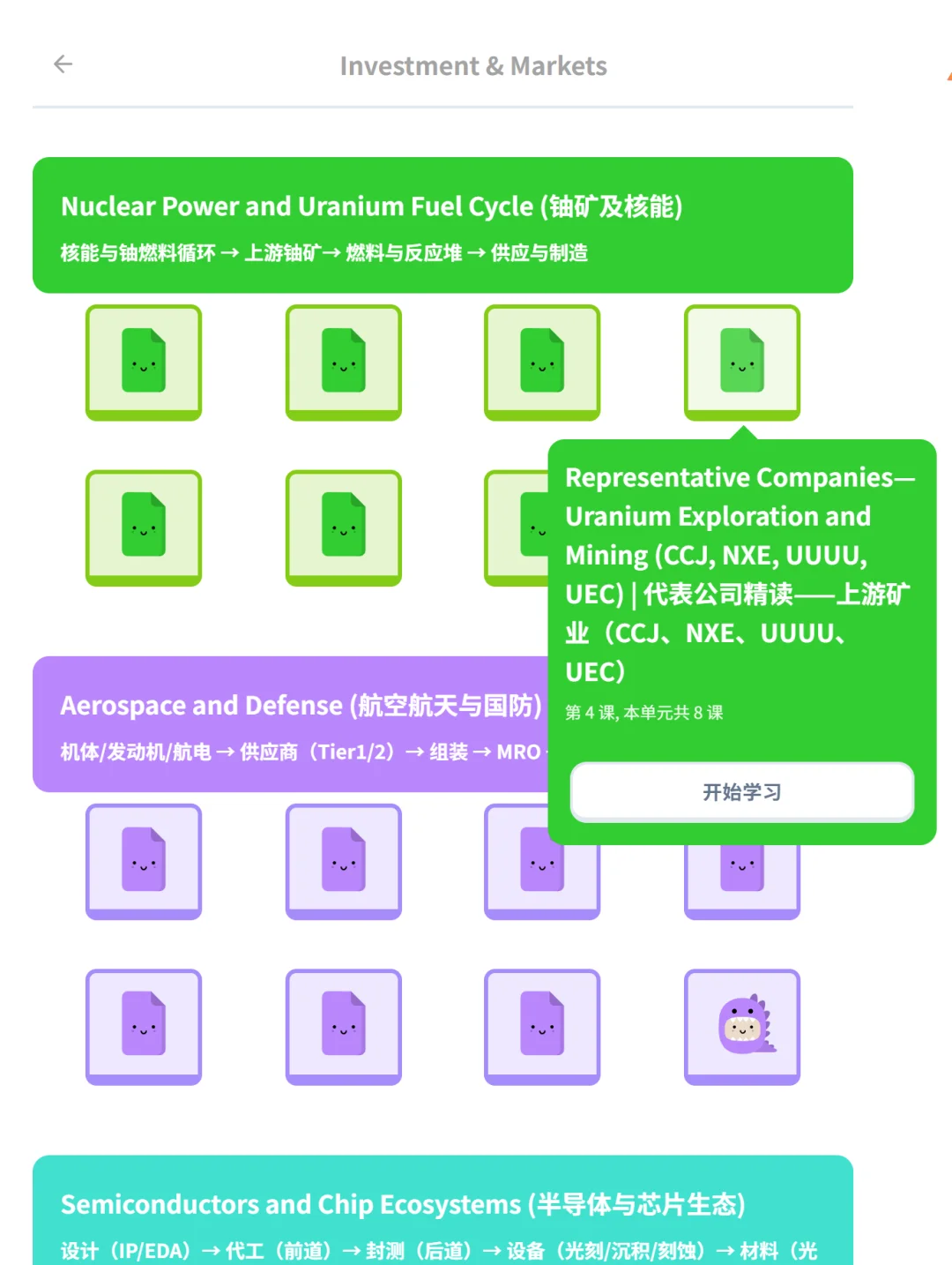 英语模块新上线: 每天了解一行业 (274节课)