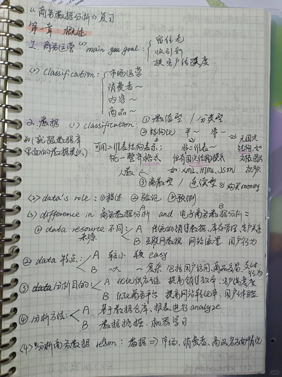 考试周的宝子速速码住！