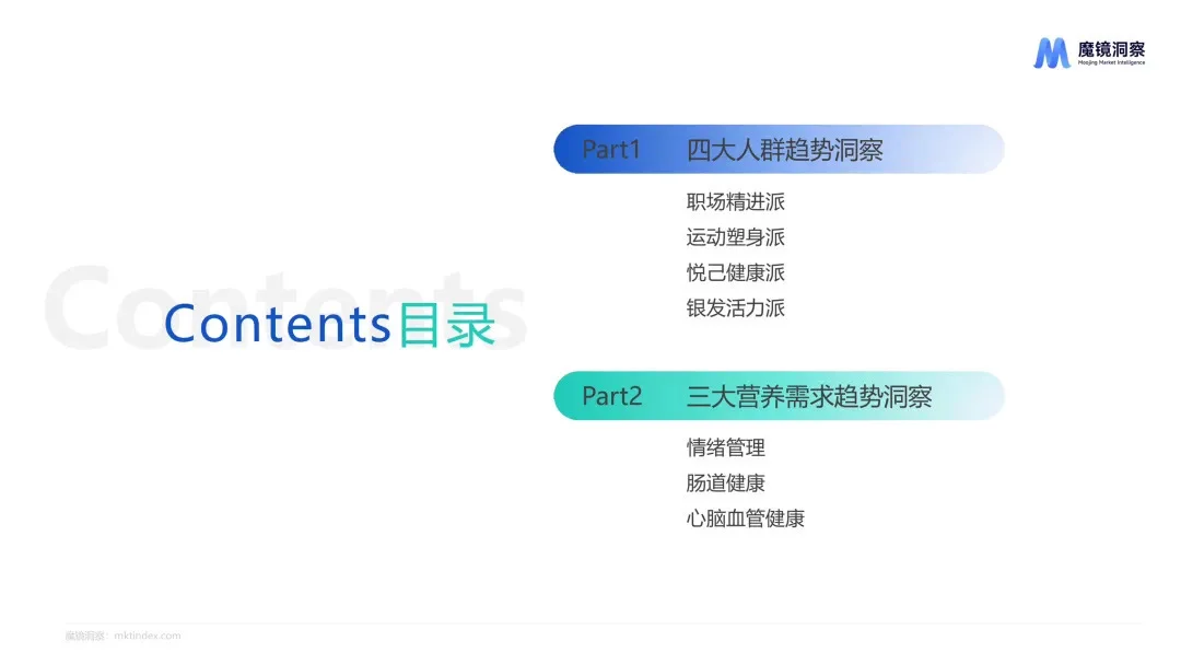 2025四大人群健康与保健食品洞察报告