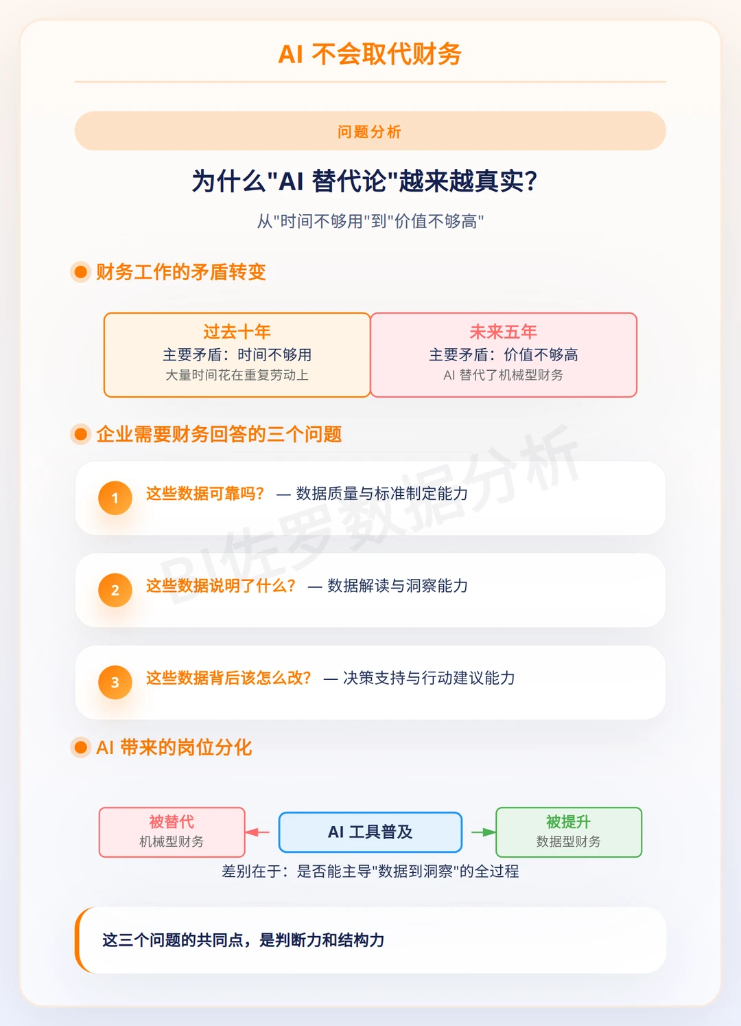 AI 不会取代财务,但会用AI是未来趋势