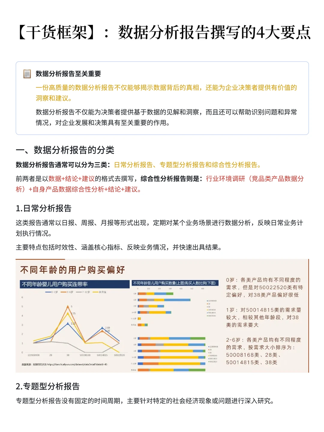 【干货框架】：撰写数据分析报告的4大要点