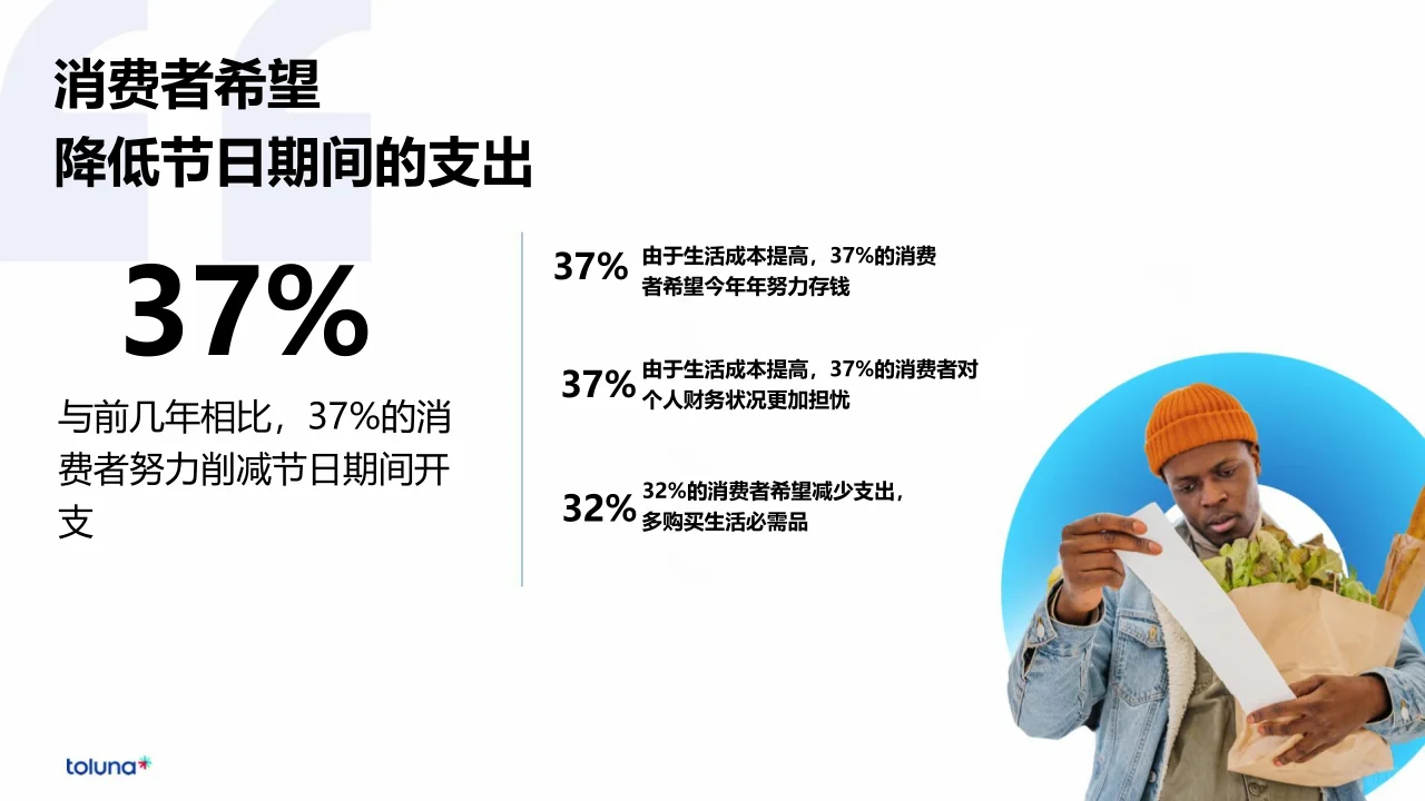 50页报告|2024年全球消费者洞察分析报告
