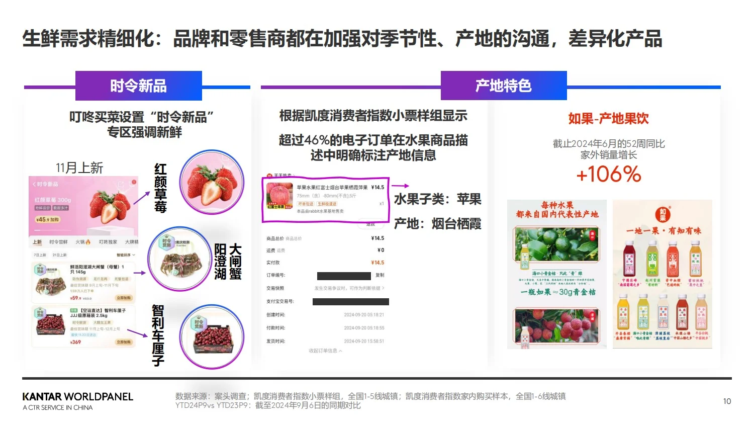 报告分享｜2025年生鲜消费趋势洞察报告