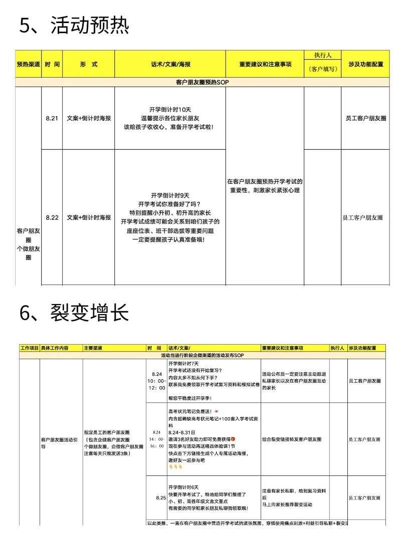 k12社群运营sop！前教育大厂出品