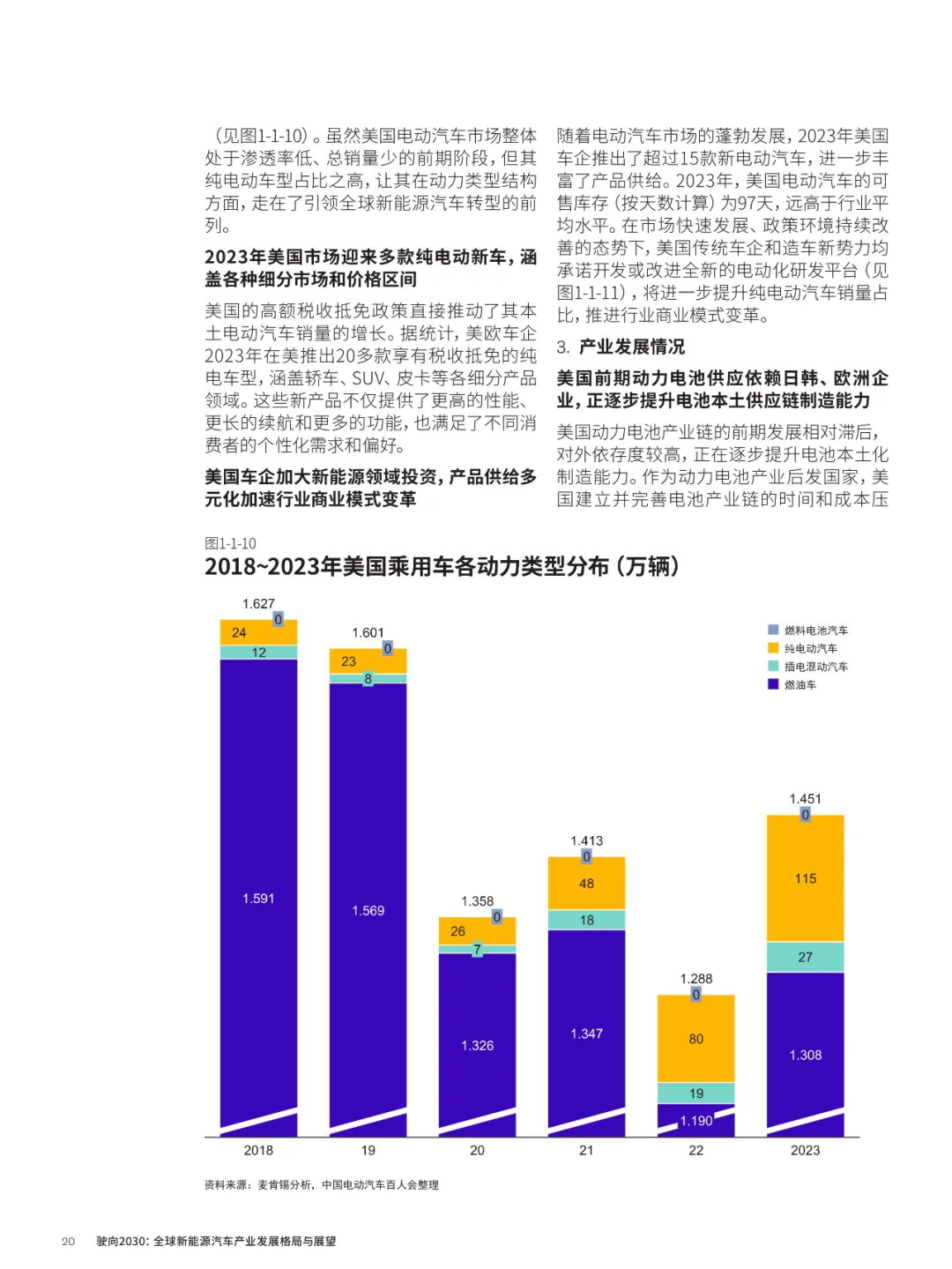 驶向2030全球新能源汽车产业发展格局与展望