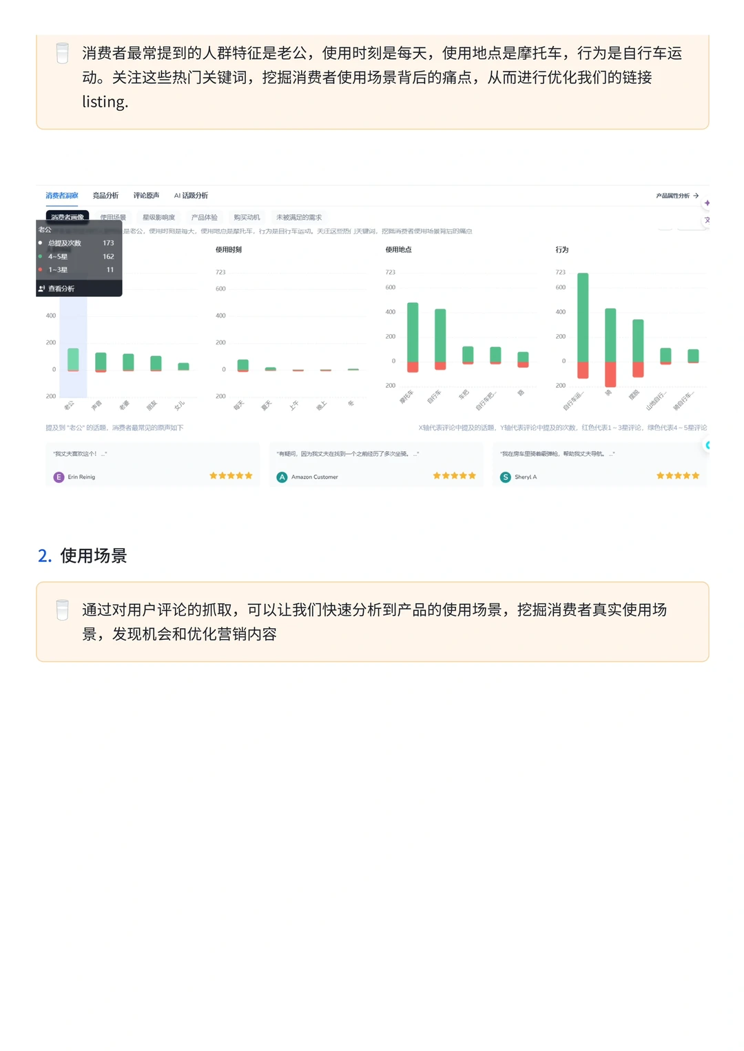 保姆级教程 亚马逊高阶产品市场调研报告