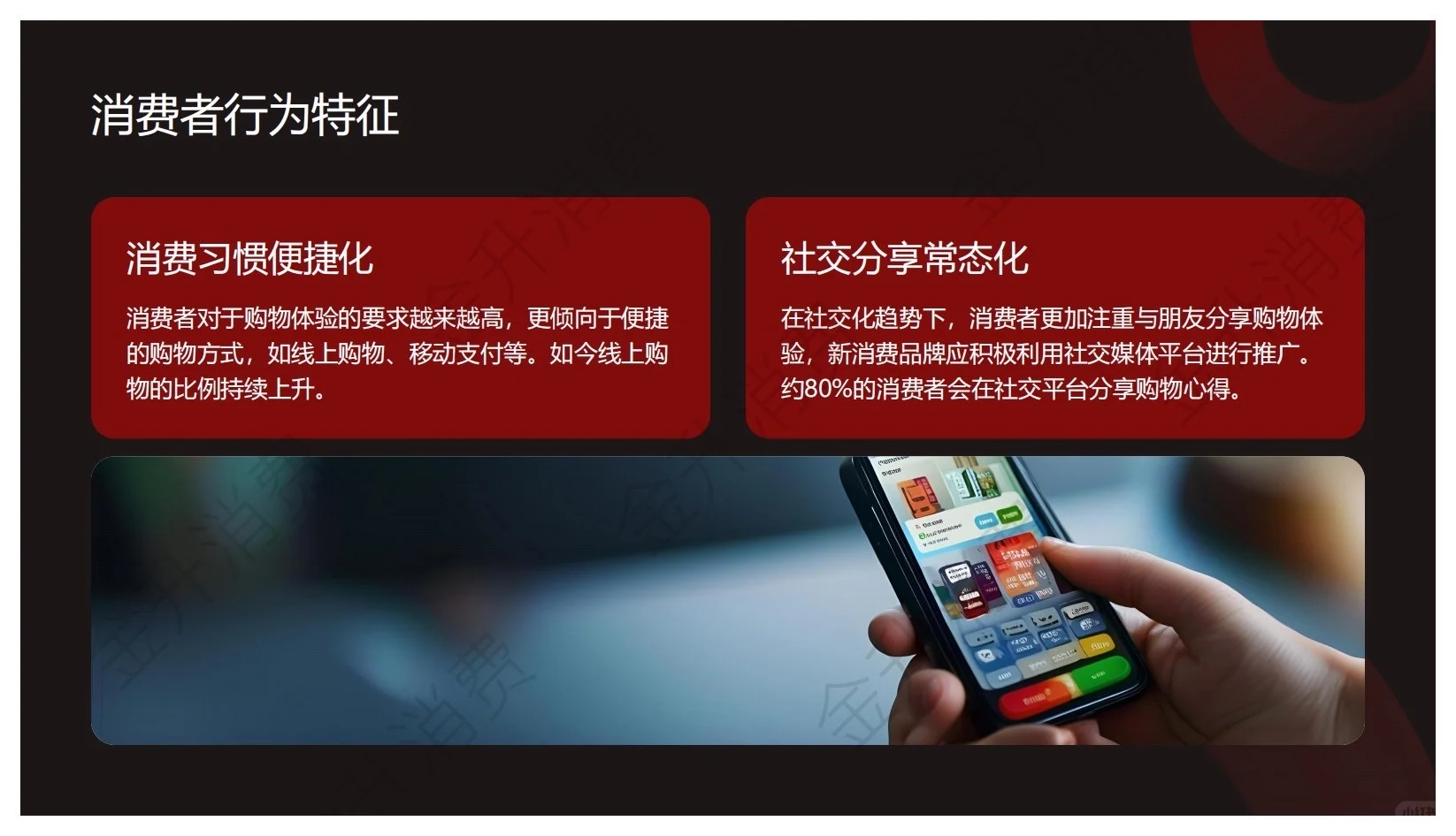 报告分享｜2025年新消费品牌产品及用户洞察