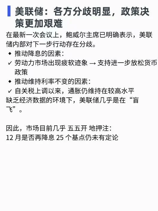 美国市场每周简报:Week Ending November 14
