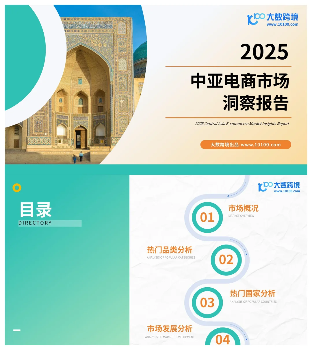 2025中亚电商市场洞察报告