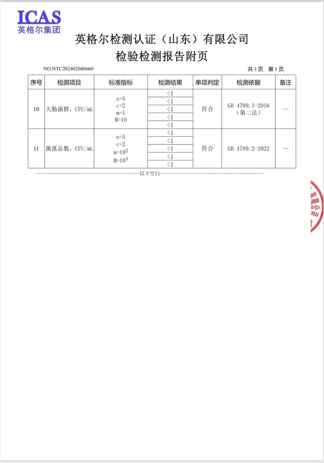 保健品检测，食品检测，SC证检测报告