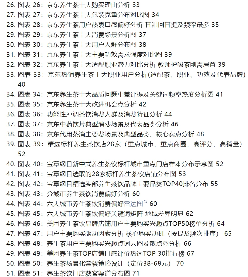 2025年新中式健康茶饮养生茶市场洞察报告