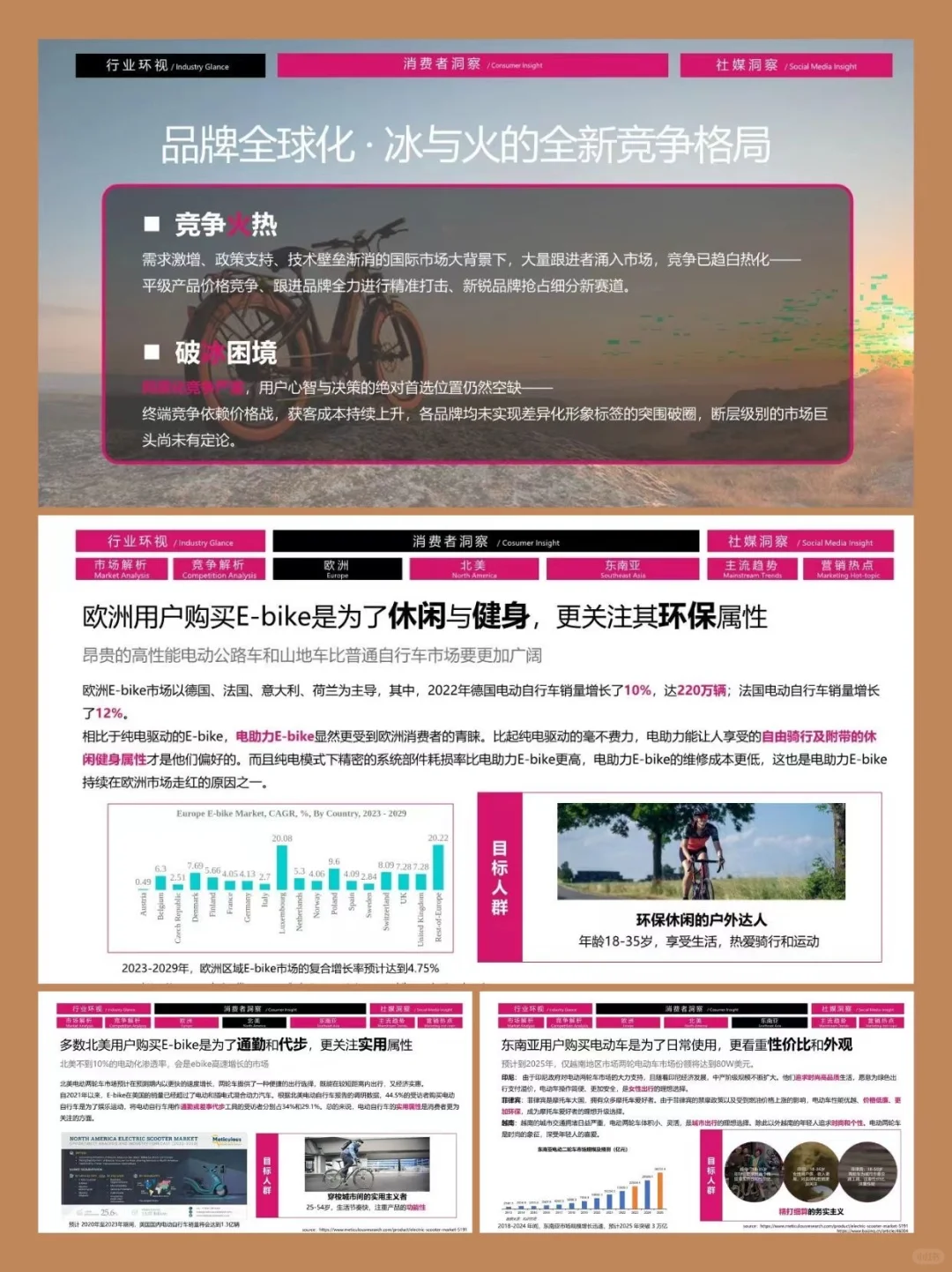 爱玛电动车海外社媒营销秘籍大公开?