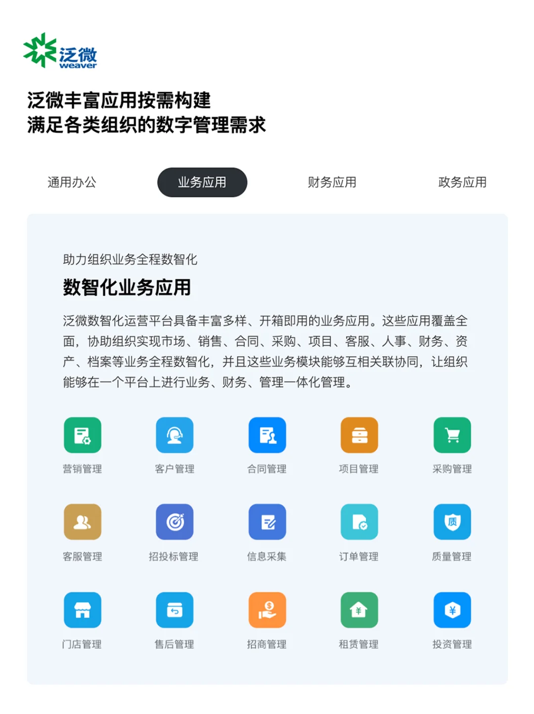 知名汽车行业案例:选用泛微数字化运营平台