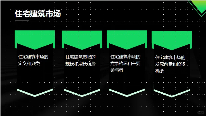 建筑行业市场展望及2024年投资前景分析