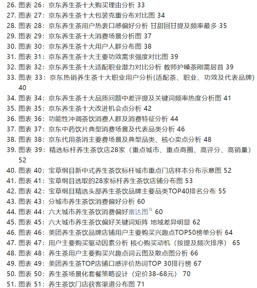 2025年新中式健康茶饮养生茶市场洞察报告