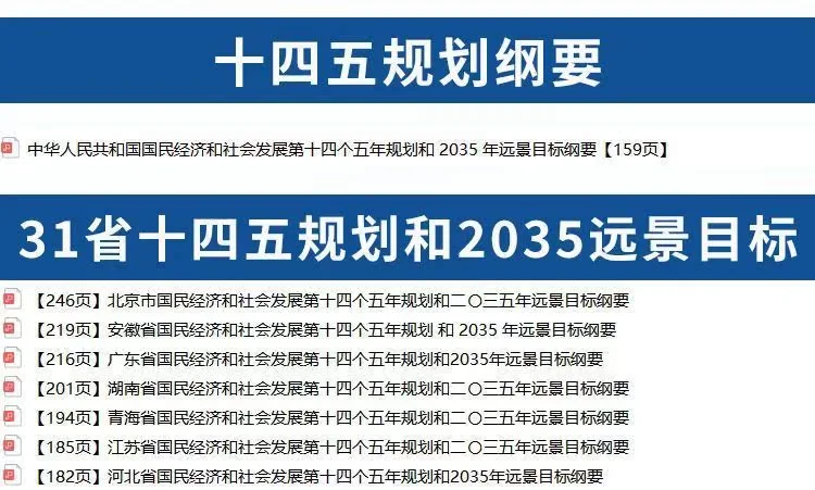 ?宏观分析太有料了！