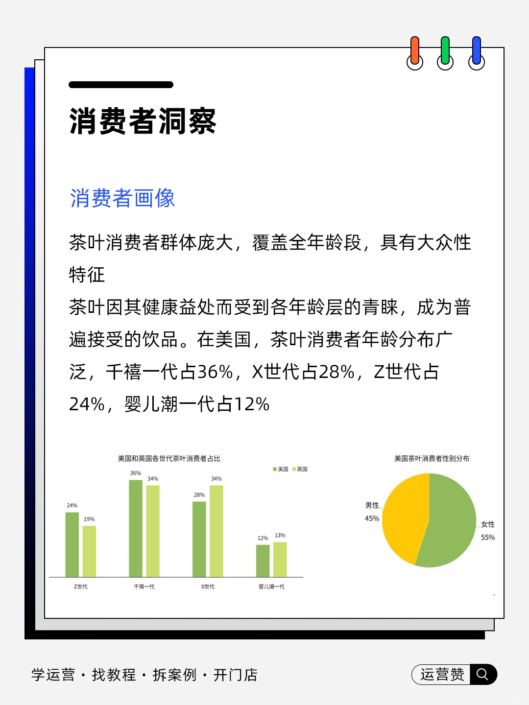 ?行业趋势 | 2025全球茶叶茶具市场洞察