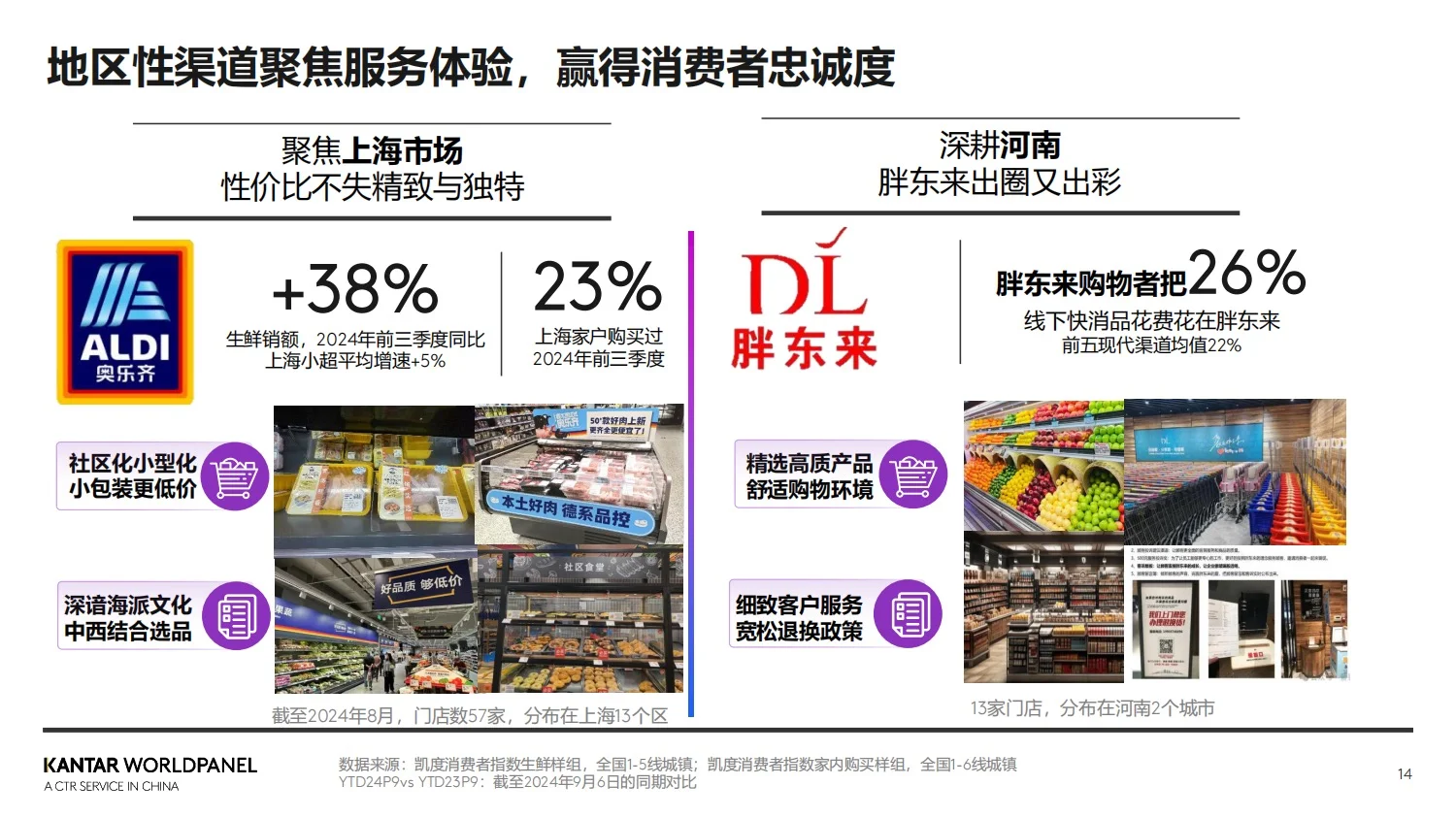 报告分享｜2025年生鲜消费趋势洞察报告