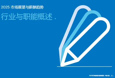 中国2025年市场展望与薪酬报告-43页