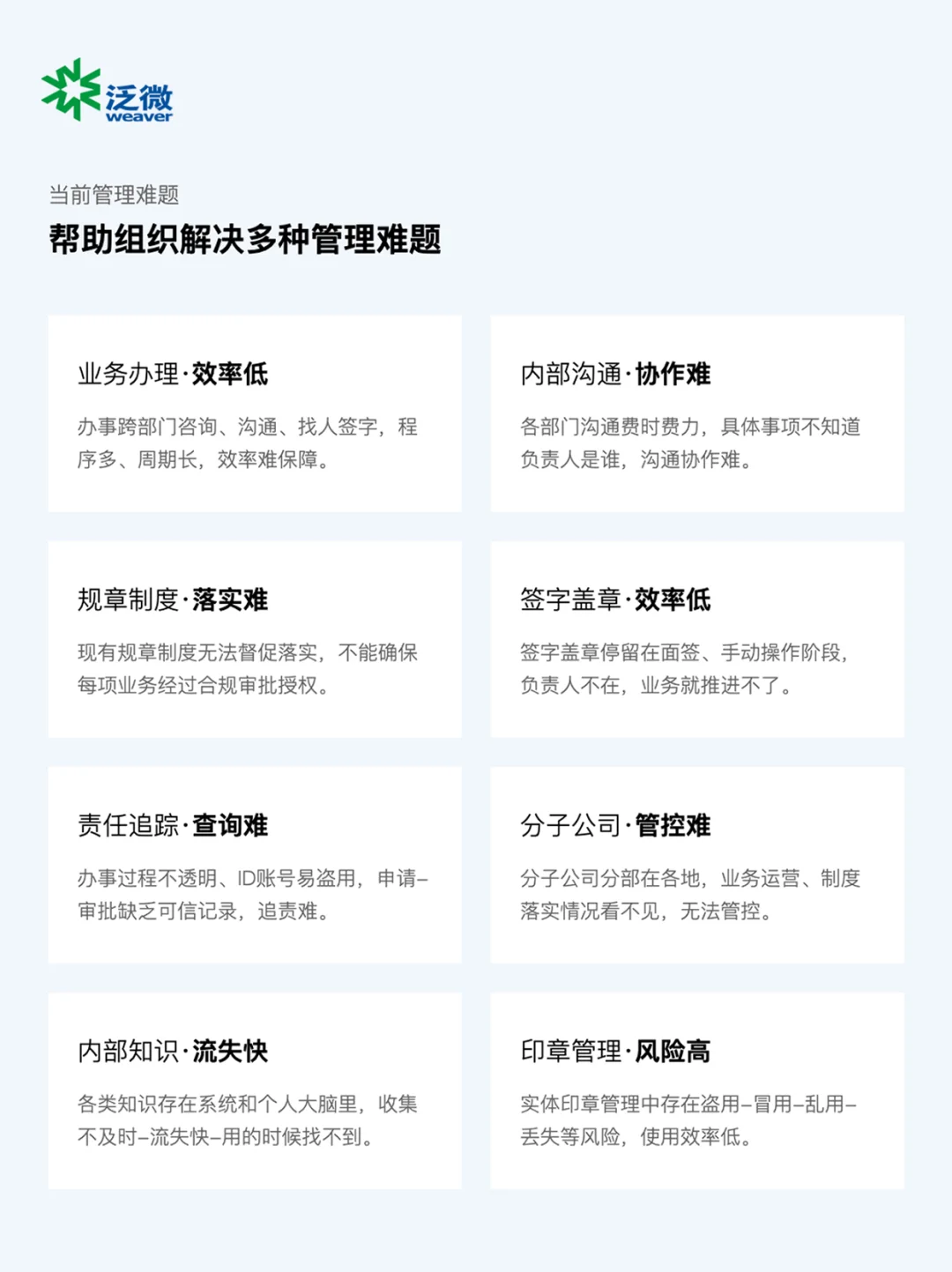 知名汽车行业案例:选用泛微数字化运营平台