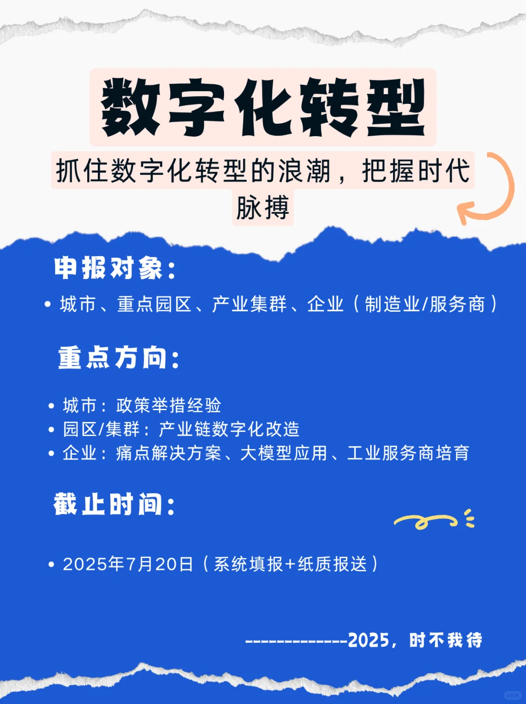 2025四川省企业数化转型