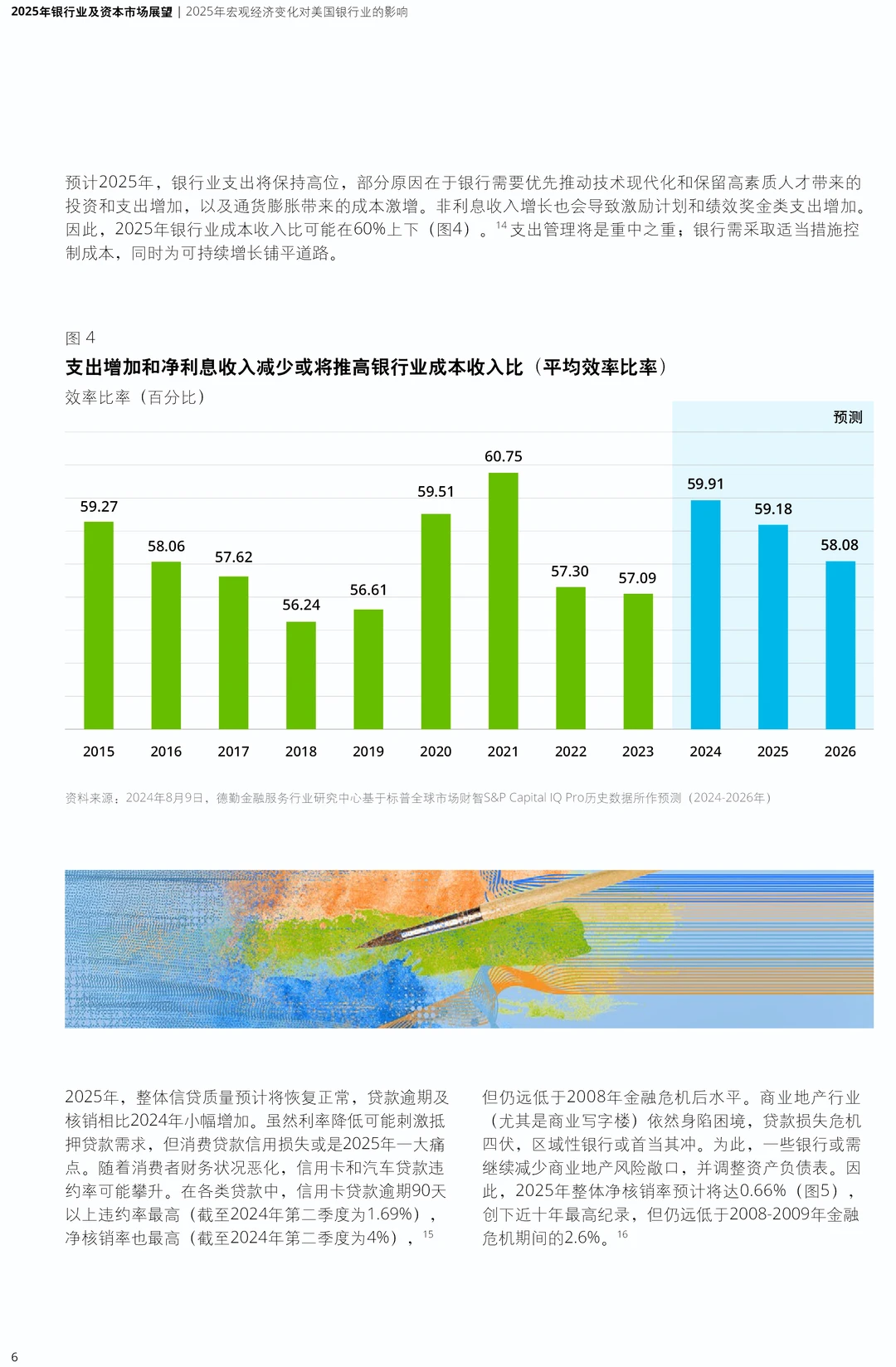 2025年银行业及资本市场展望报告|34页