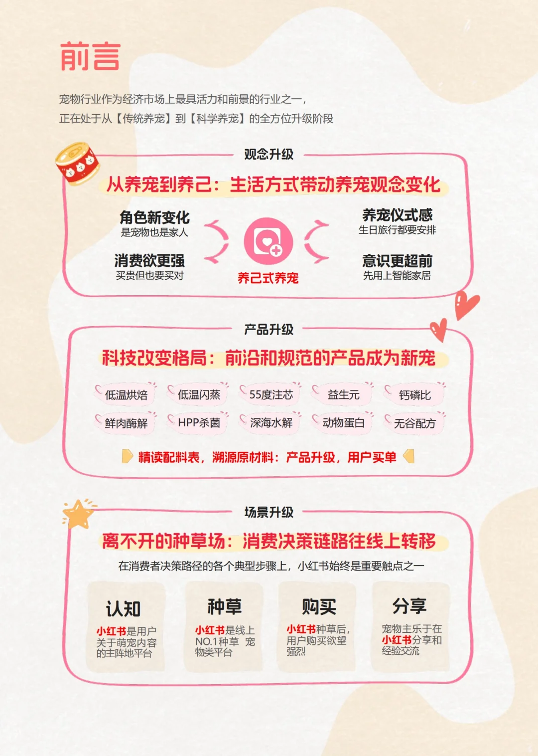 报告分享｜小红书2024宠物行业洞察报告