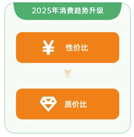 60页报告|2026空间美学设计趋势报告