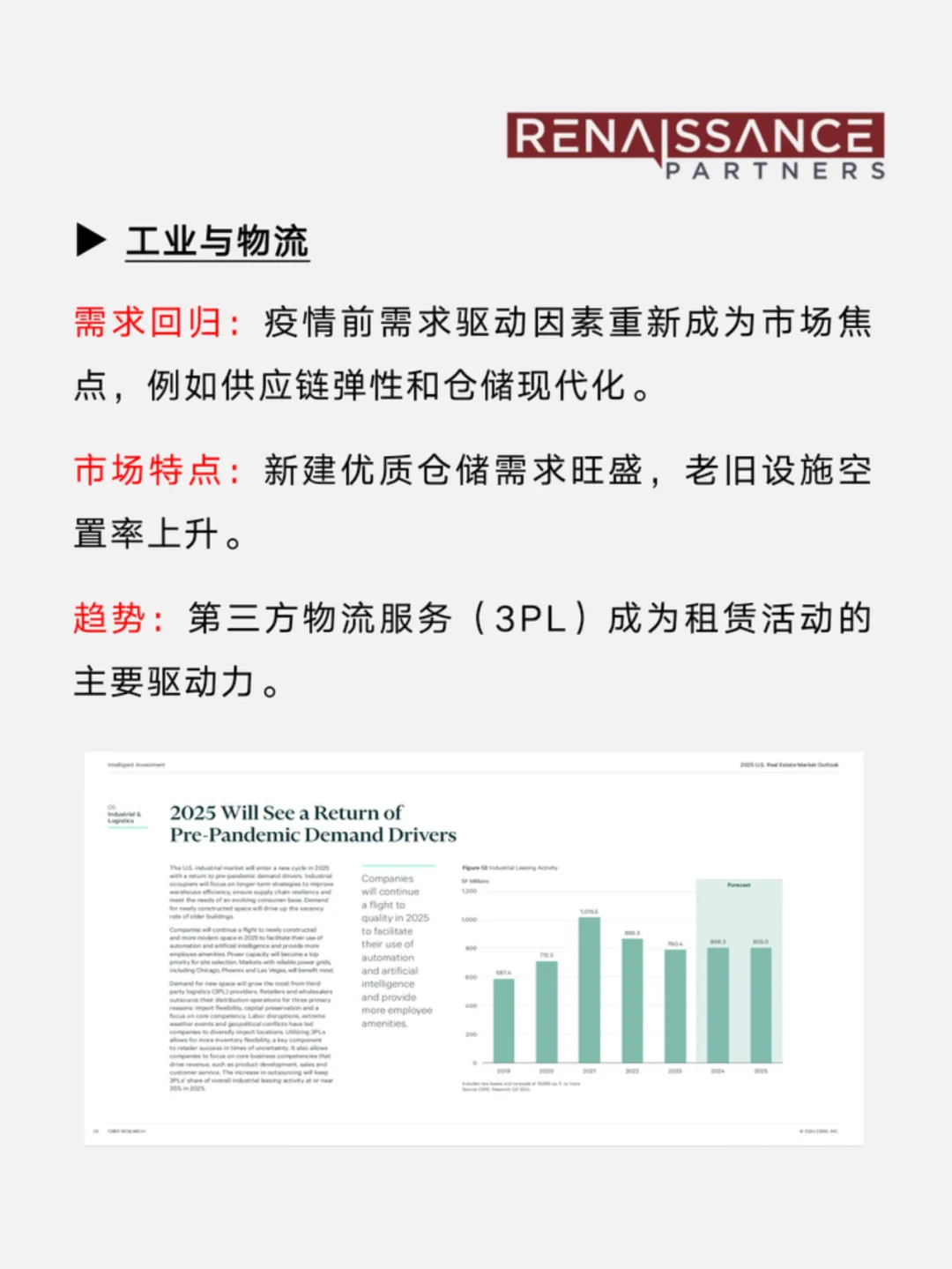 报告解读|2025年美国地产市场展望报告分析