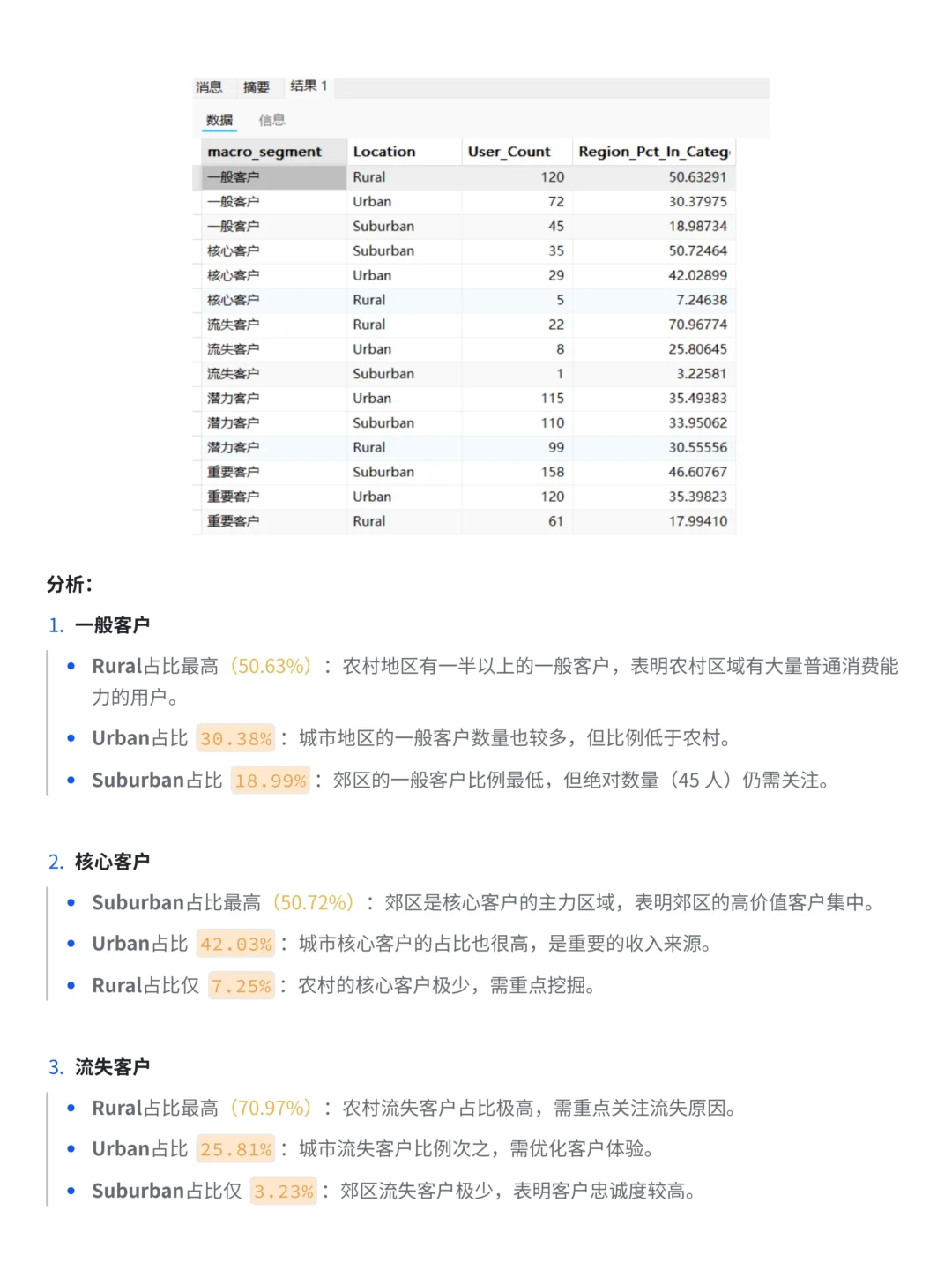 基于MySQL&Tableau抖音电商数据多维度分析