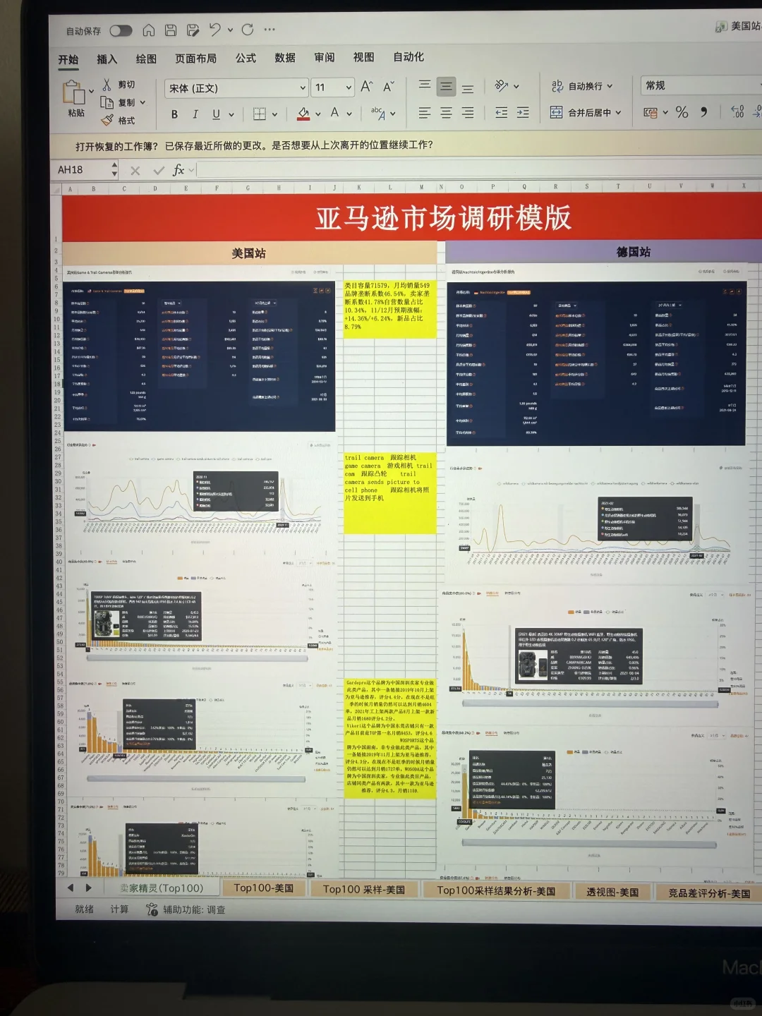 突然发现这份亚马逊市场调研模版思路好清晰