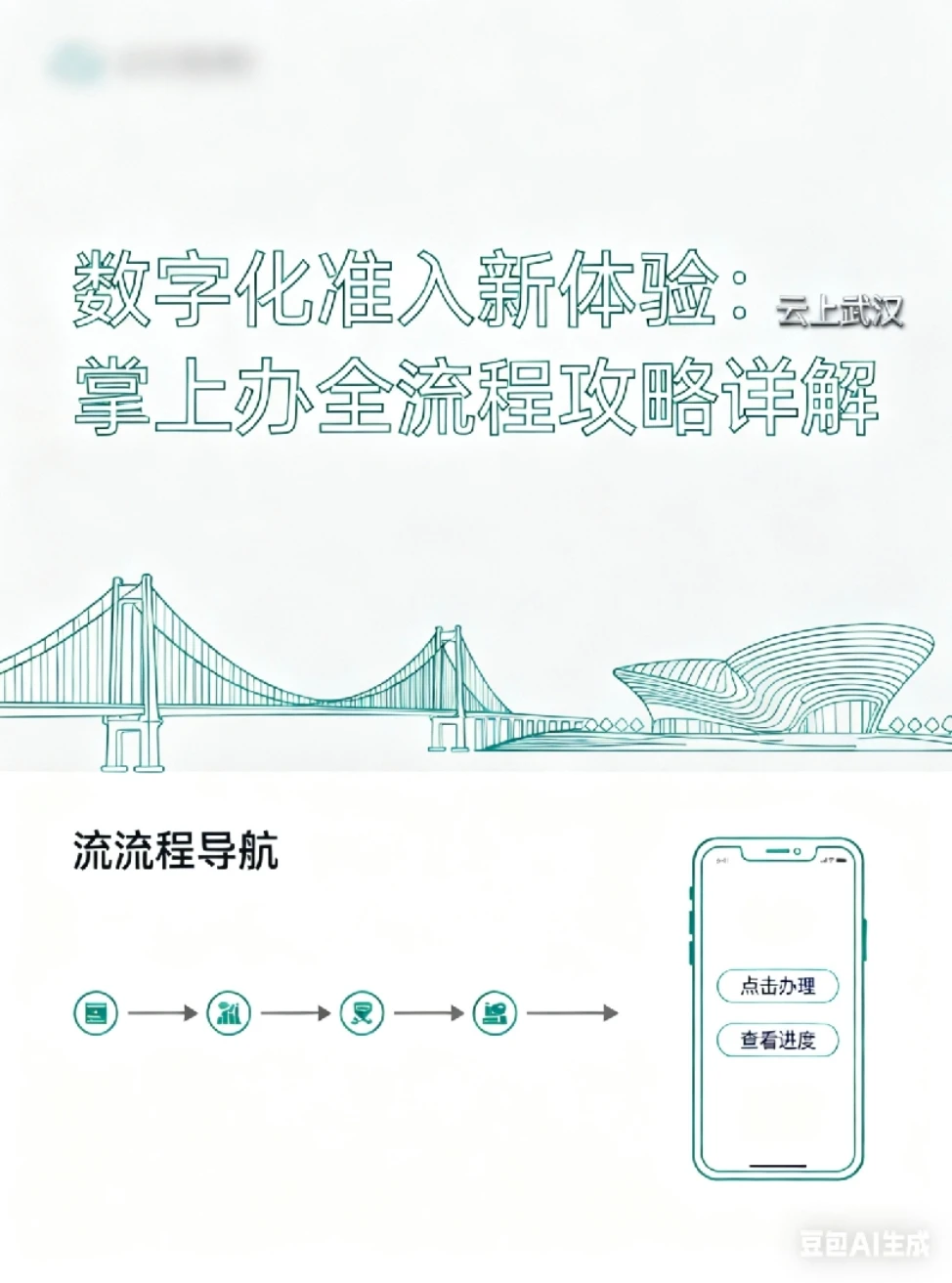 数字化准入新体验:掌上办全流程攻略详解