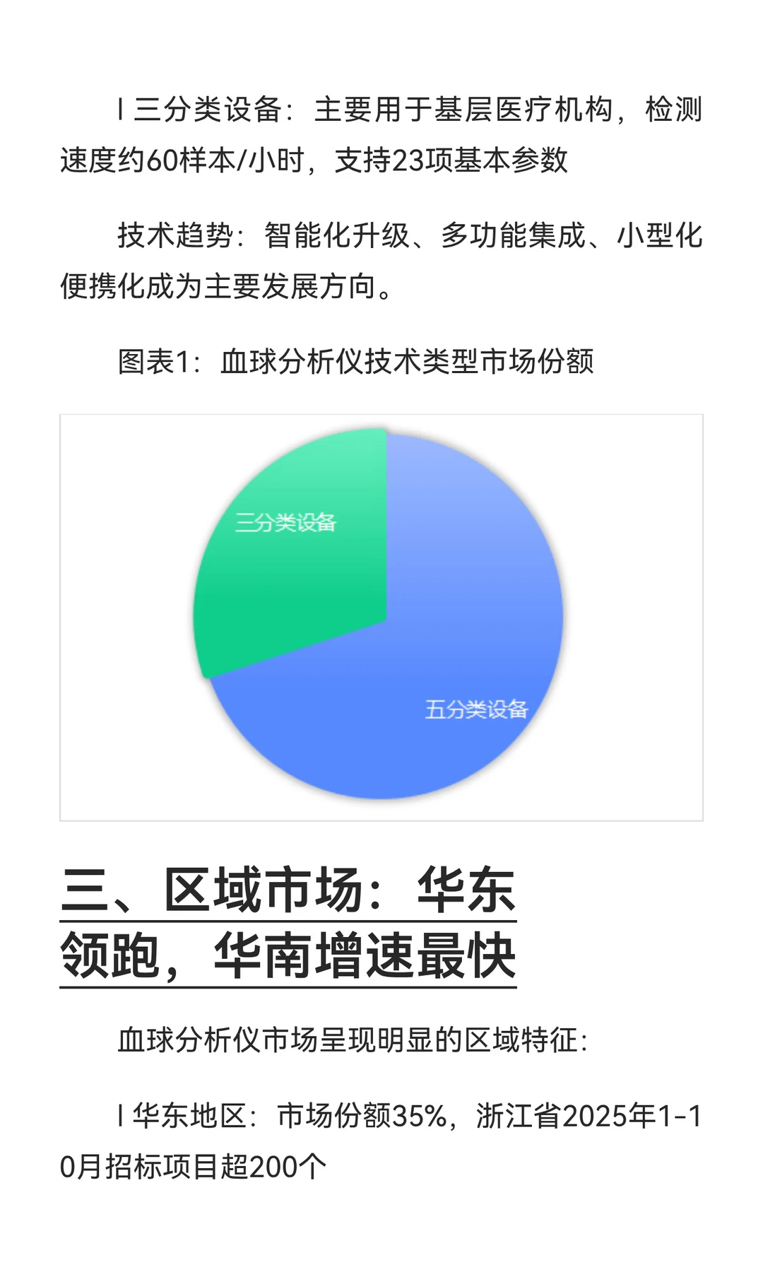 医疗招投标热点!血球分析仪市场规模破62亿