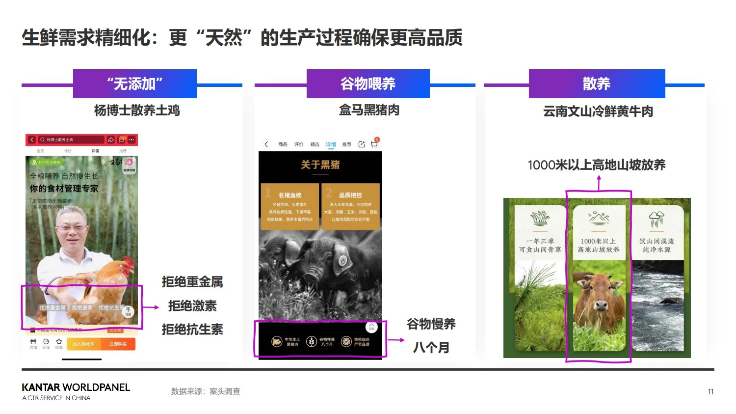 报告分享｜2025年生鲜消费趋势洞察报告